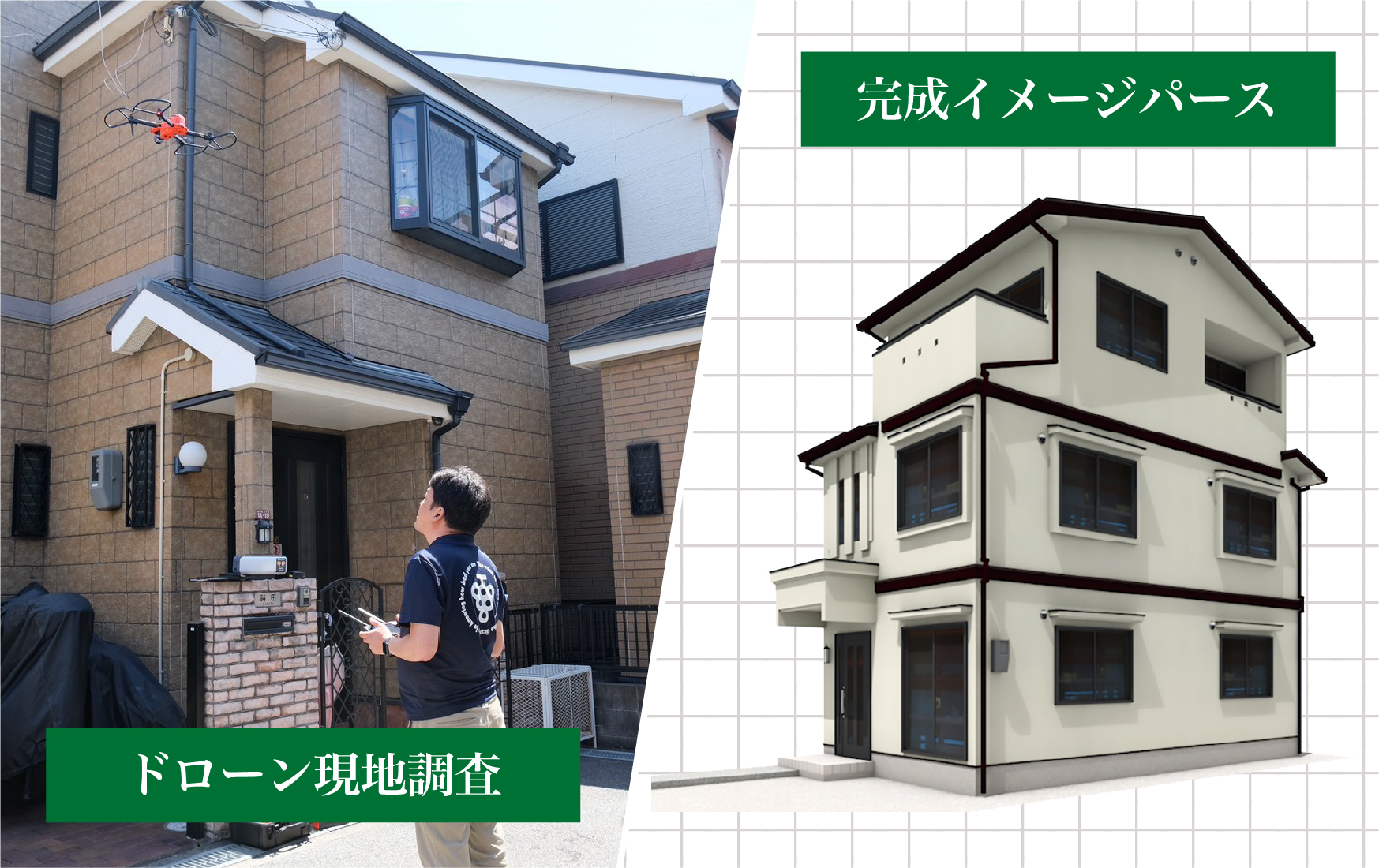 詳細な現地調査